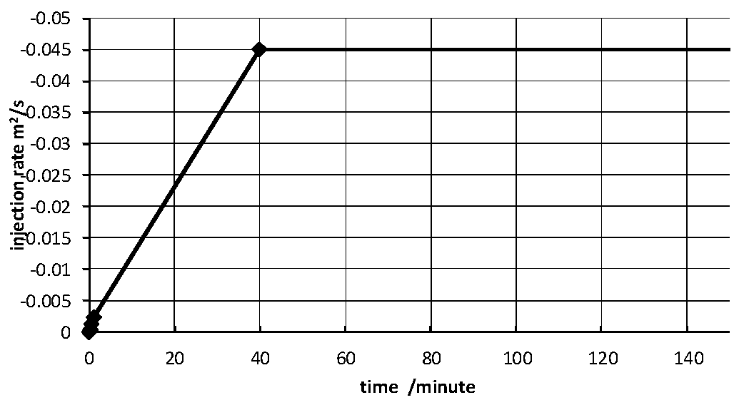 Prediction method for natural-fracture-contained tight oil and gas reservoir volume pressure fracture network