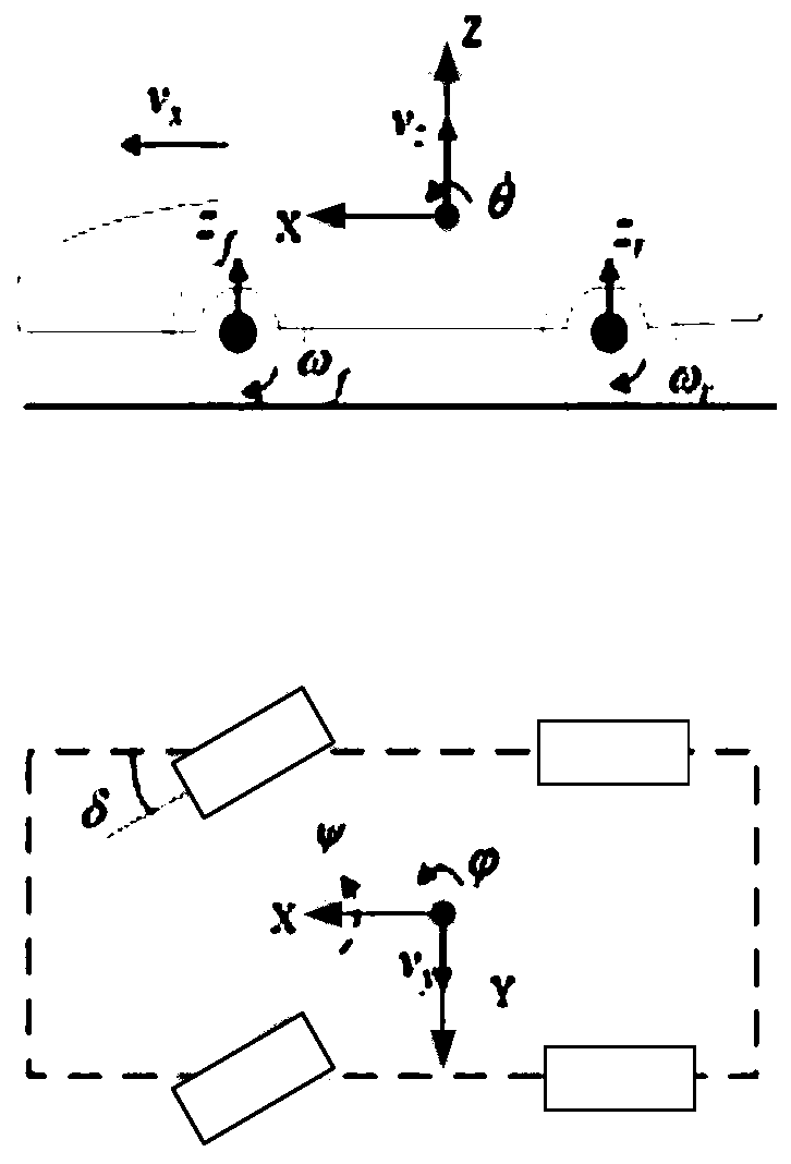 Chassis domain controller, system and method of automobile