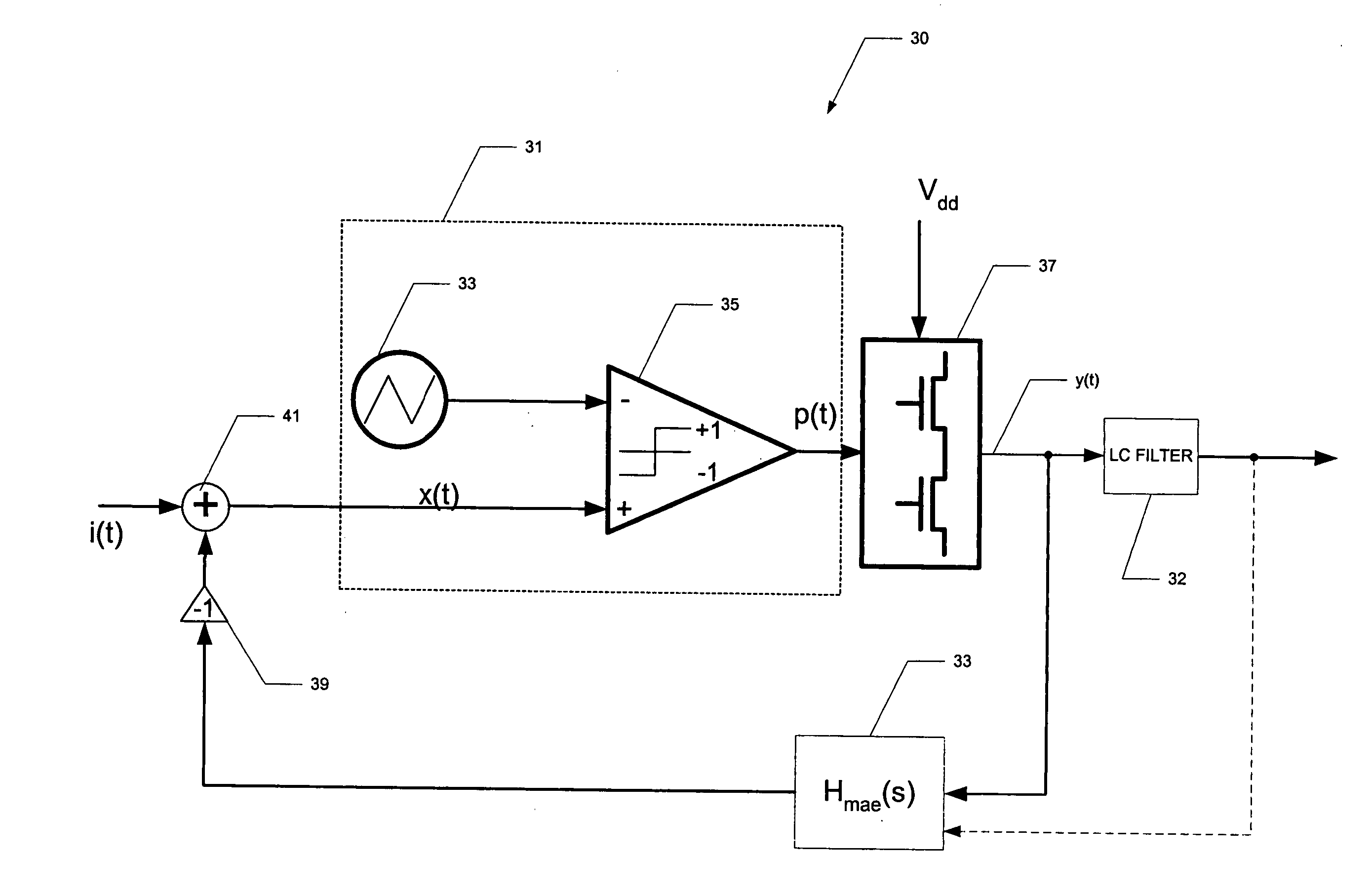 Loop filter for class D amplifiers