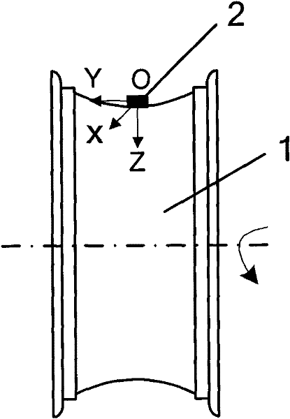 Testing method for monitoring automotive ABS (Antilock Braking System) performance based on hub type intelligent sensing self-adaptive variable-frequency sampling