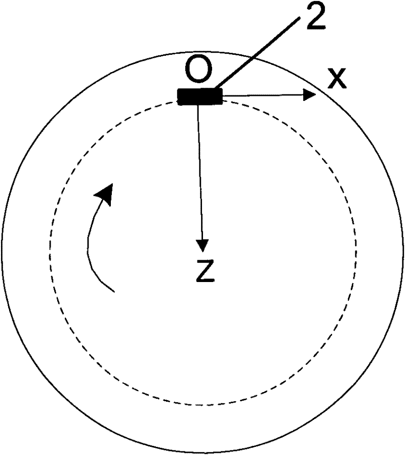 Testing method for monitoring automotive ABS (Antilock Braking System) performance based on hub type intelligent sensing self-adaptive variable-frequency sampling