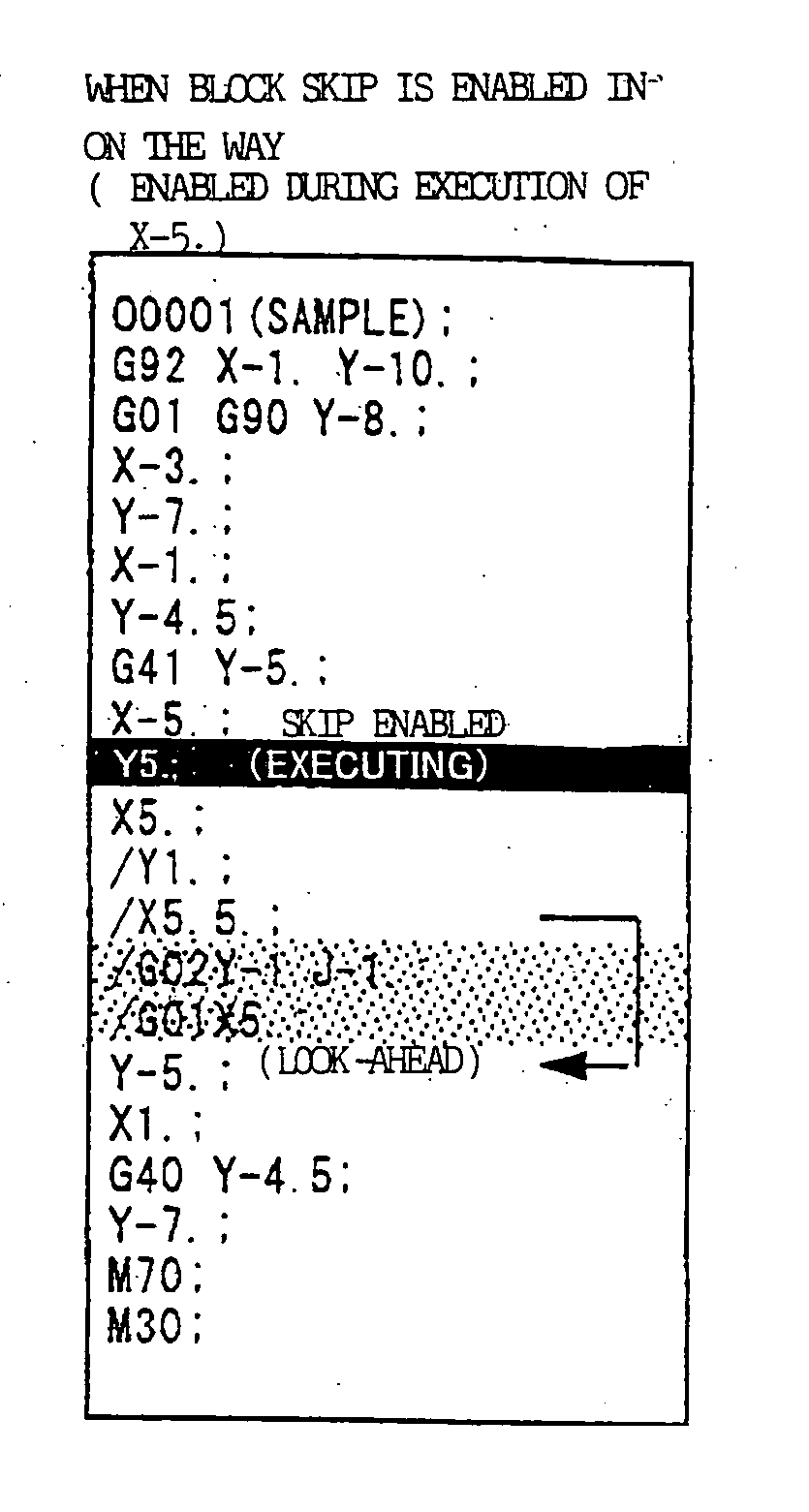 Numerical controller