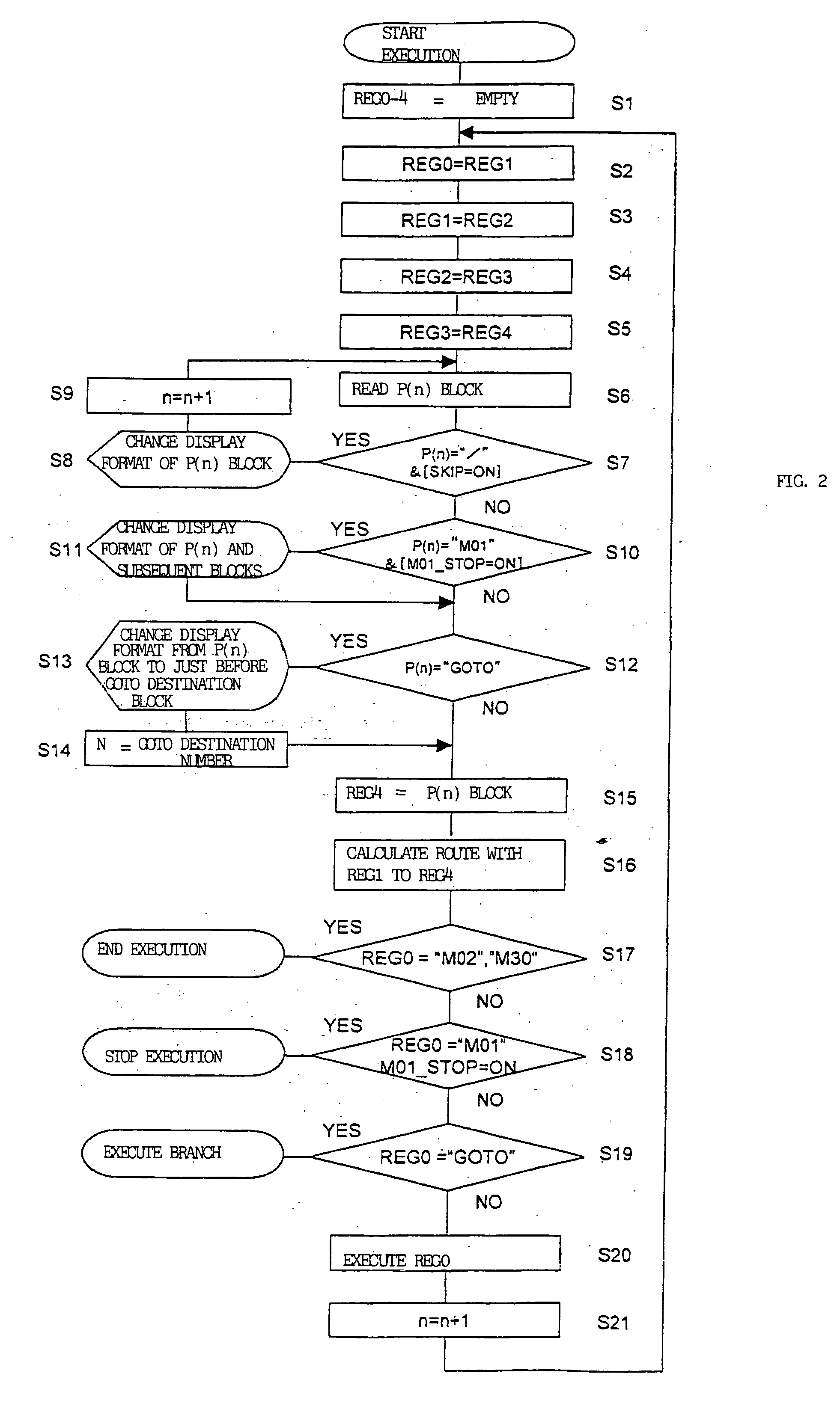 Numerical controller