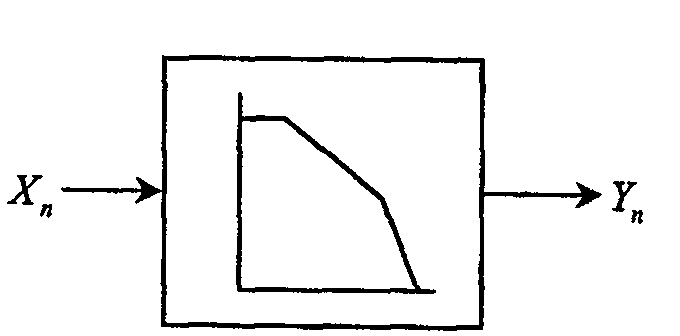 Network state estimation method based on packet loss rate