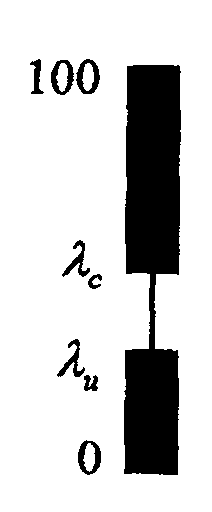 Network state estimation method based on packet loss rate