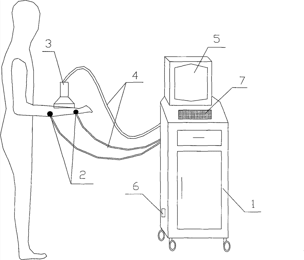 Ultrasonic sweep-frequency treating device