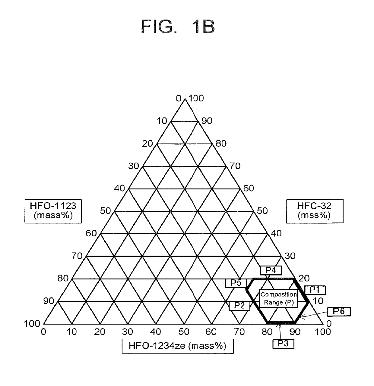 Air-conditioner working fluid for electric vehicle and air-conditioner working fluid composition for electric vehicle