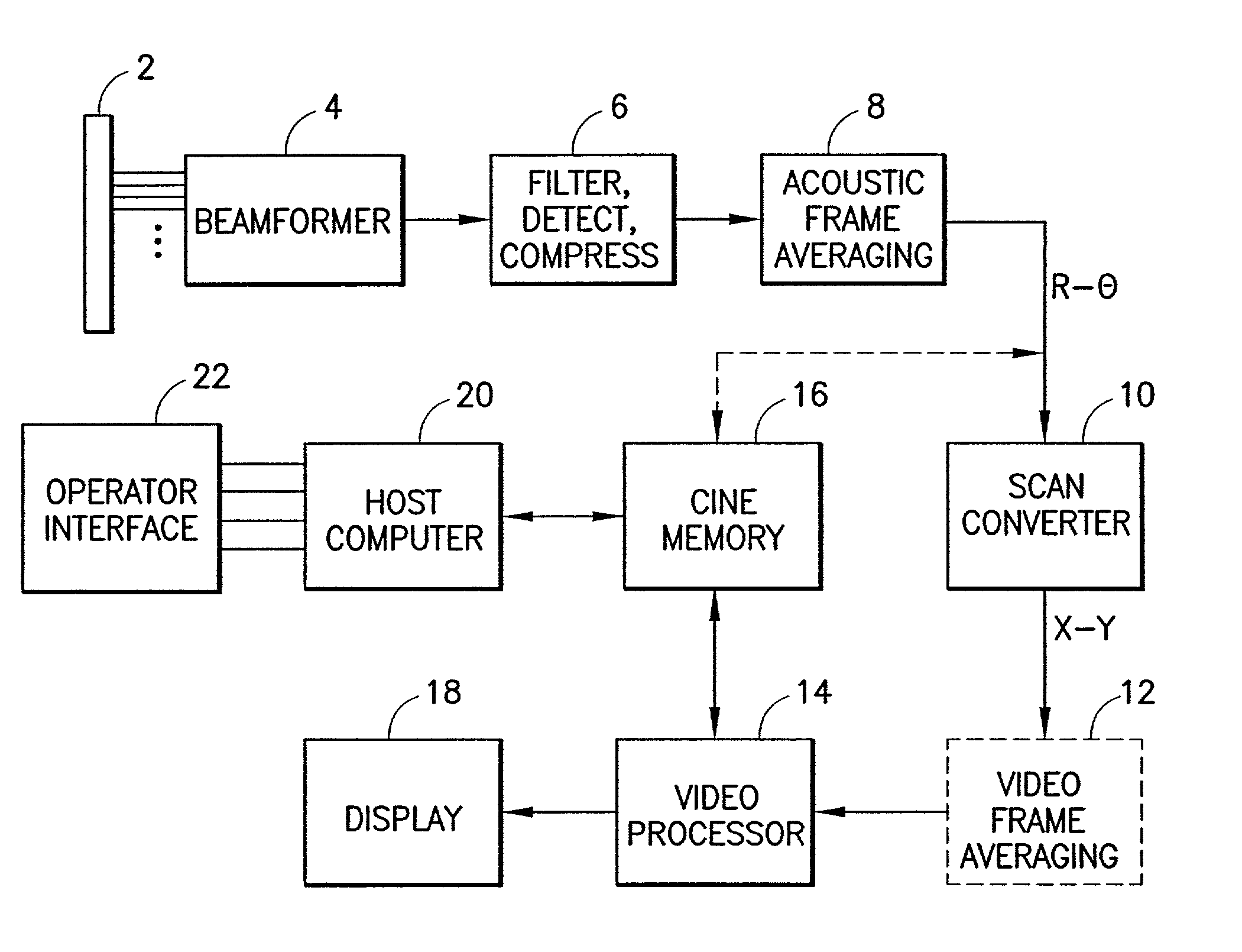 Method and apparatus for linking images and reports at remote view station