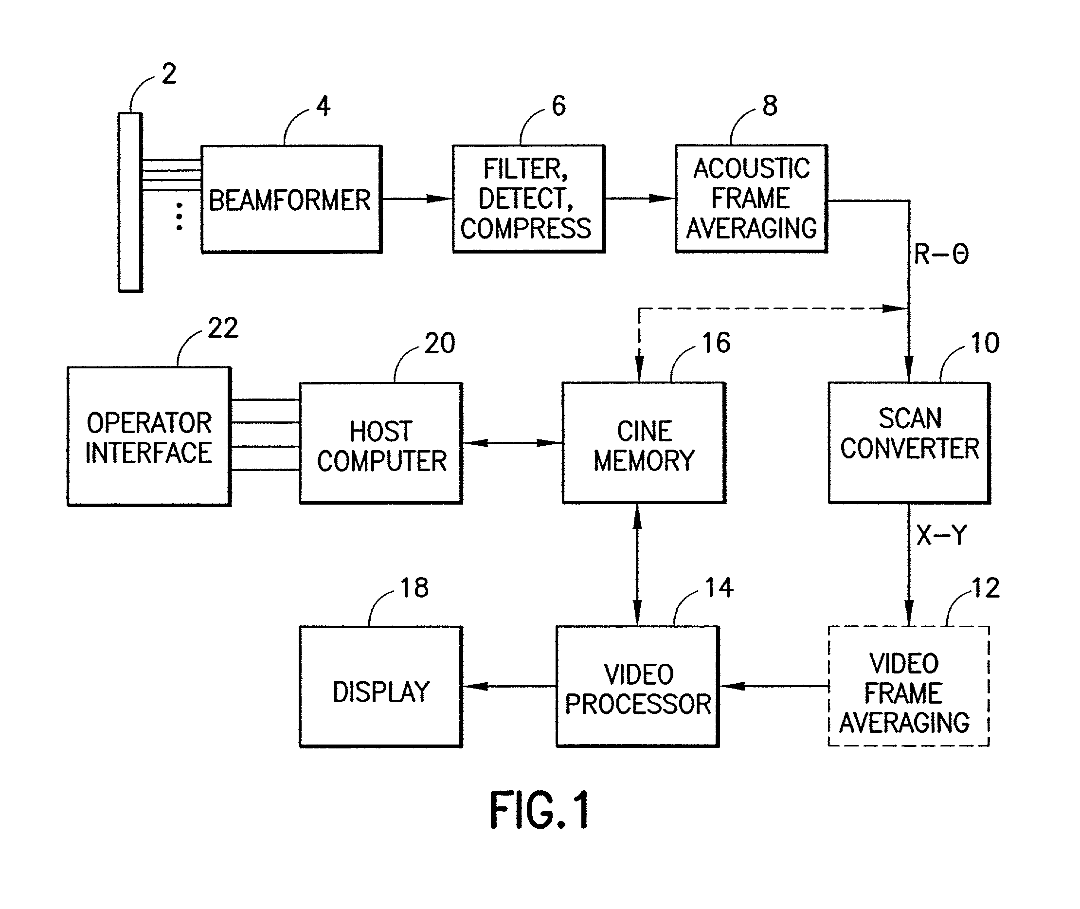 Method and apparatus for linking images and reports at remote view station