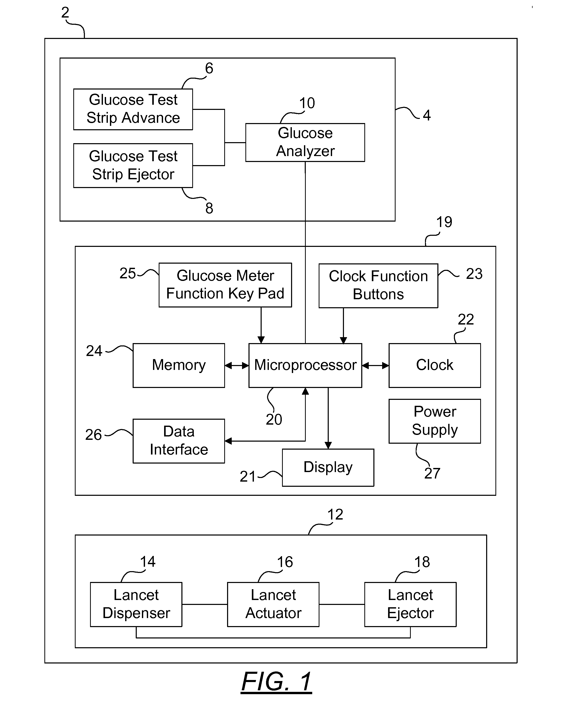 Continuously Wearable Compact Blood Glucose Measuring Device