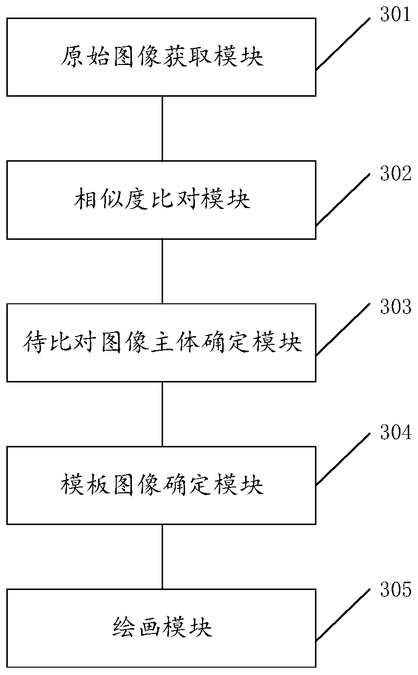 Joint drawing method and device, terminal setting and computer readable storage medium