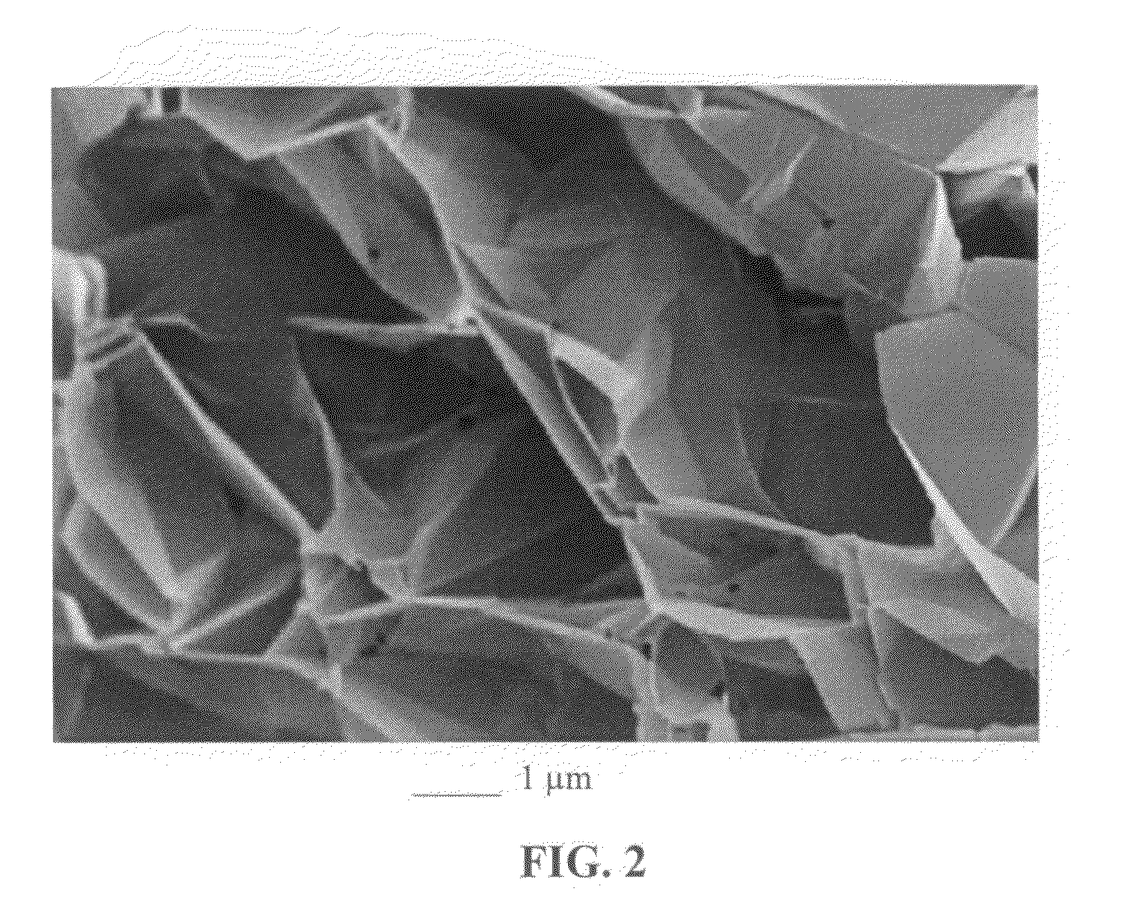 Graphite-carbon composite electrode for supercapacitors