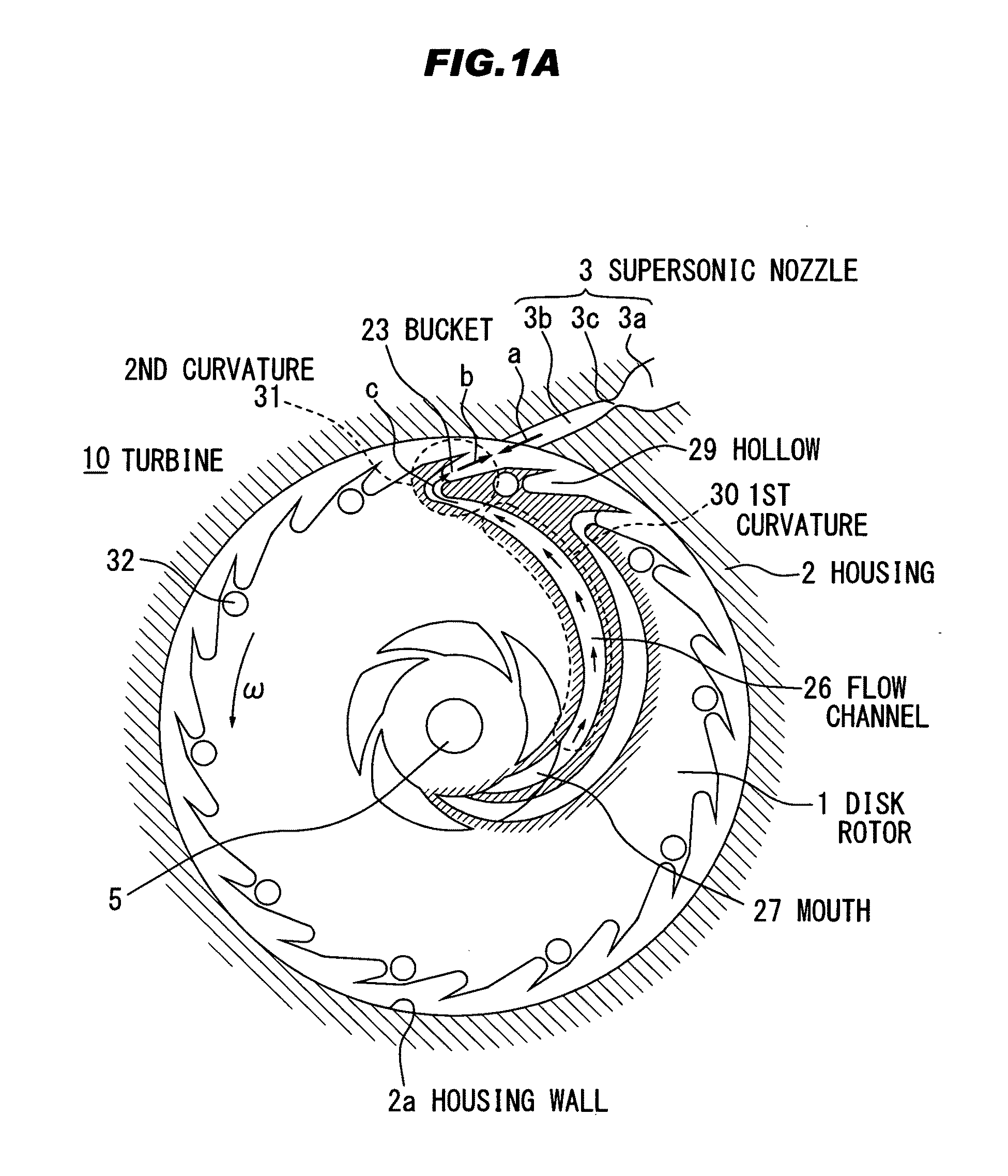 Centrifugal reverse flow disk turbine and method to obtain rotational power thereby