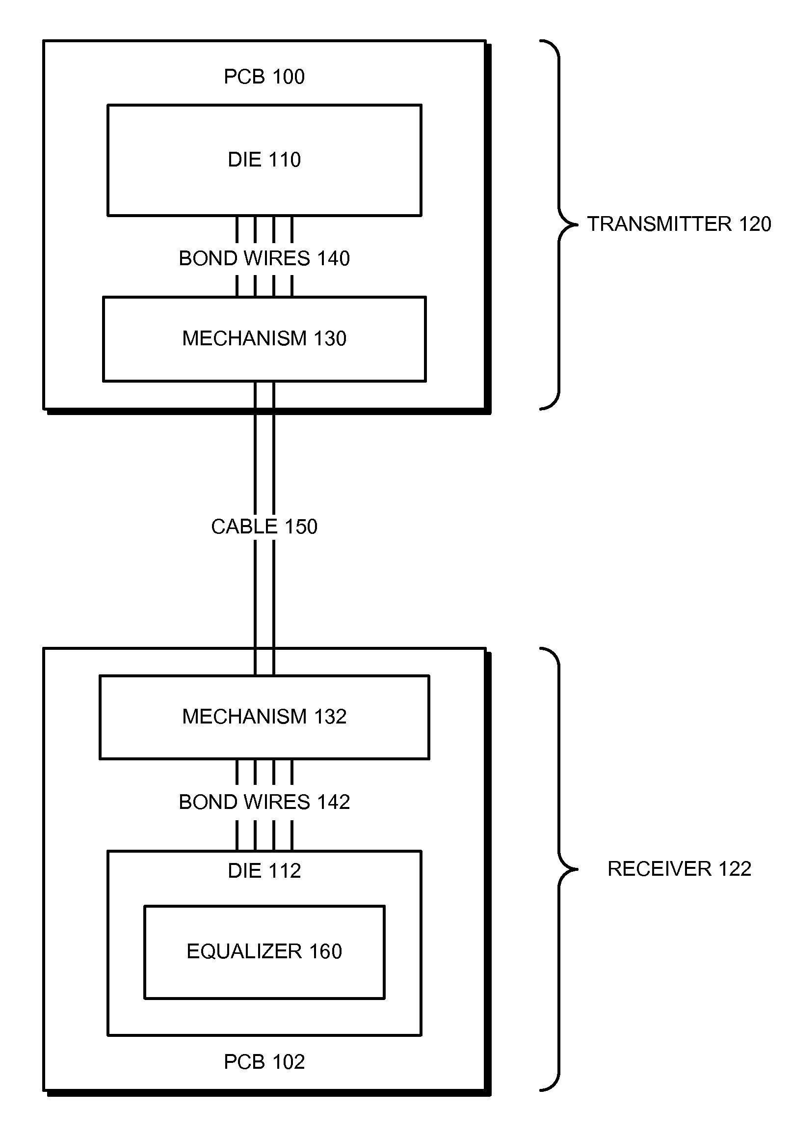 Signal conversion during transmission of serial data streams