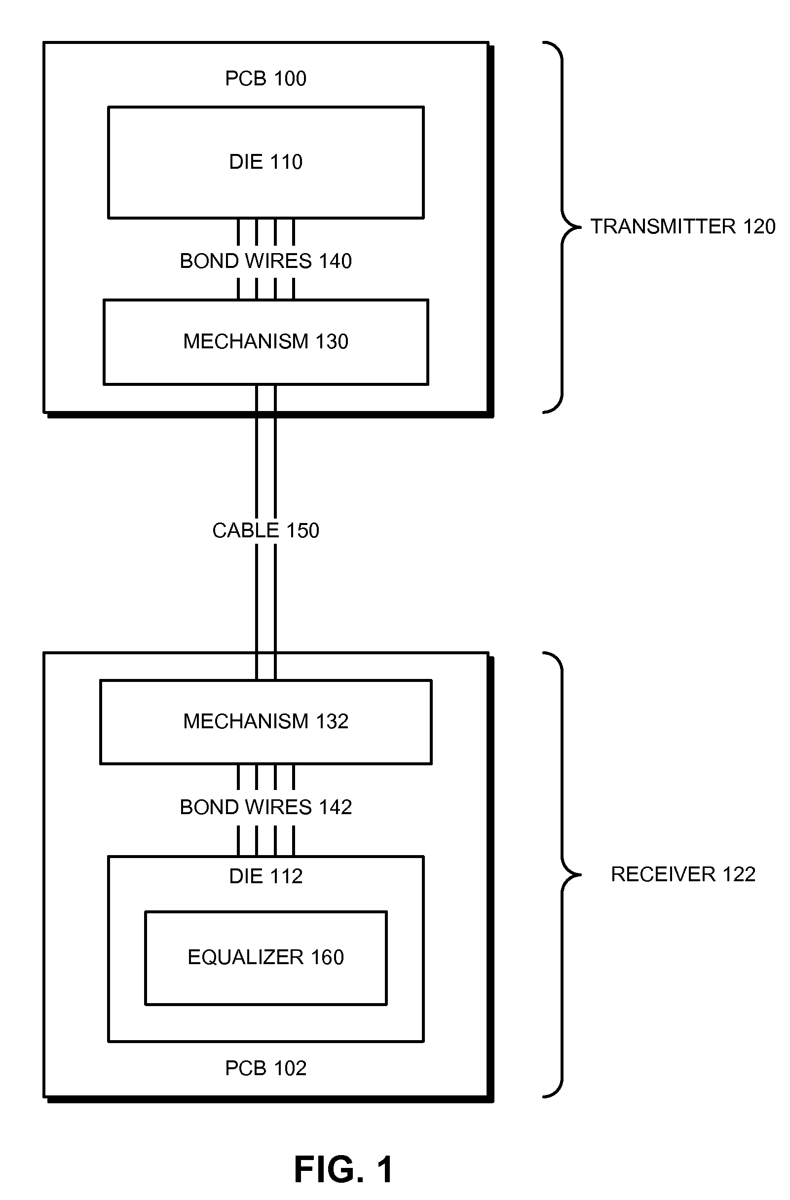 Signal conversion during transmission of serial data streams