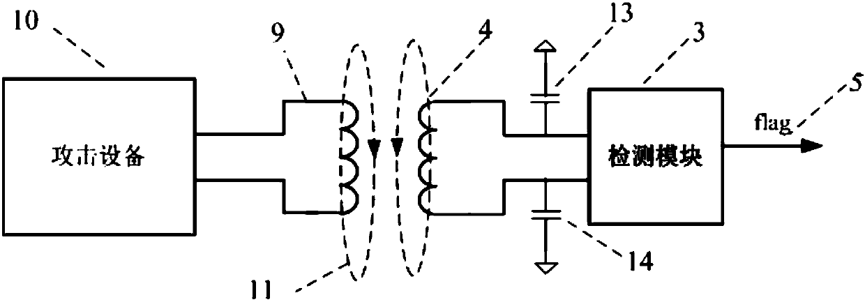 Protection structure and method for electromagnetic attack protection of chip