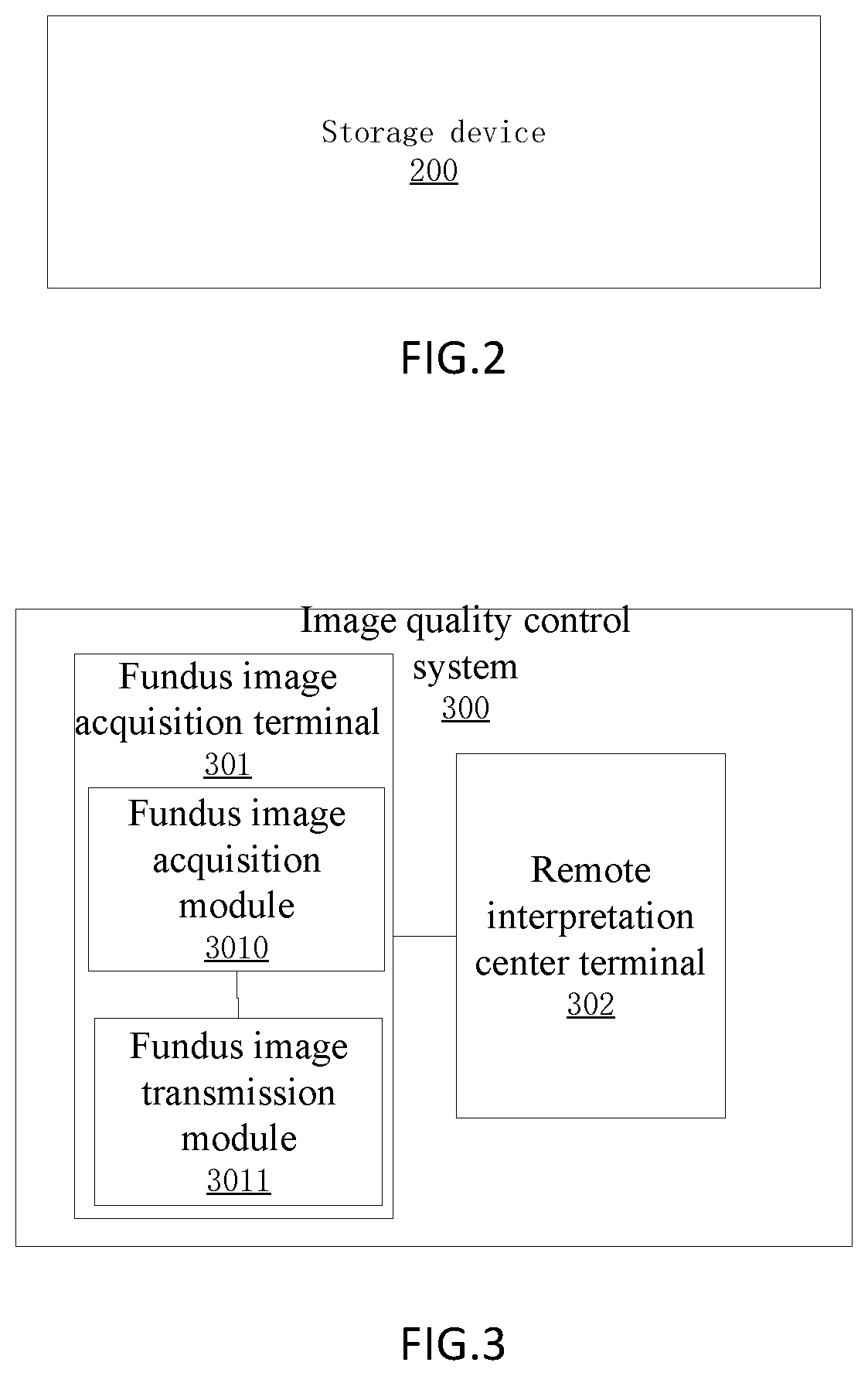 Quality control method and system for remote fundus screening, and storage device