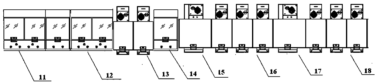 Chemical nickel palladium gold production line and production technology