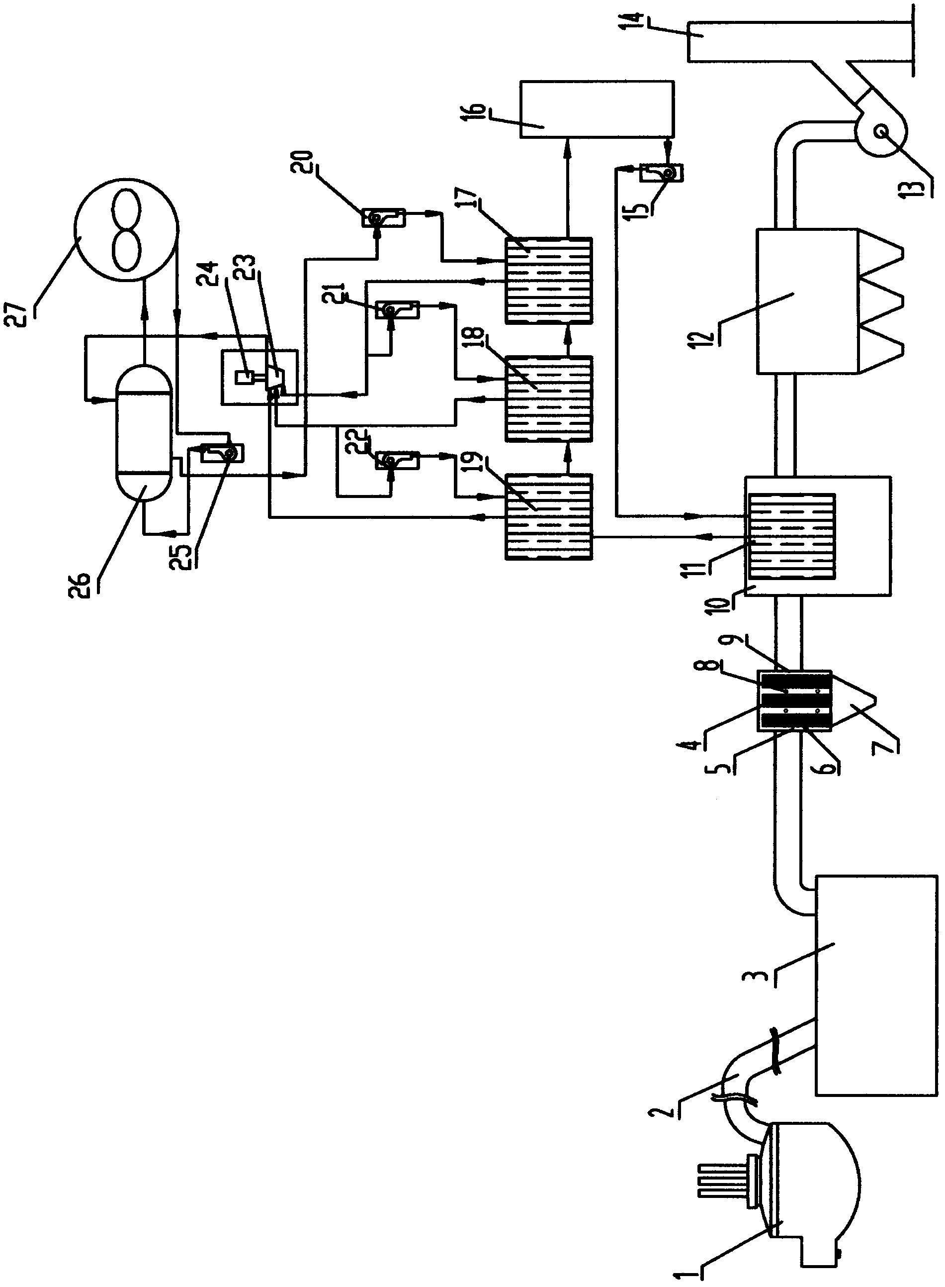 Power generation energy-saving and dedusting method by using multi-level organic Rankine waste heat of smoke in iron alloy furnace