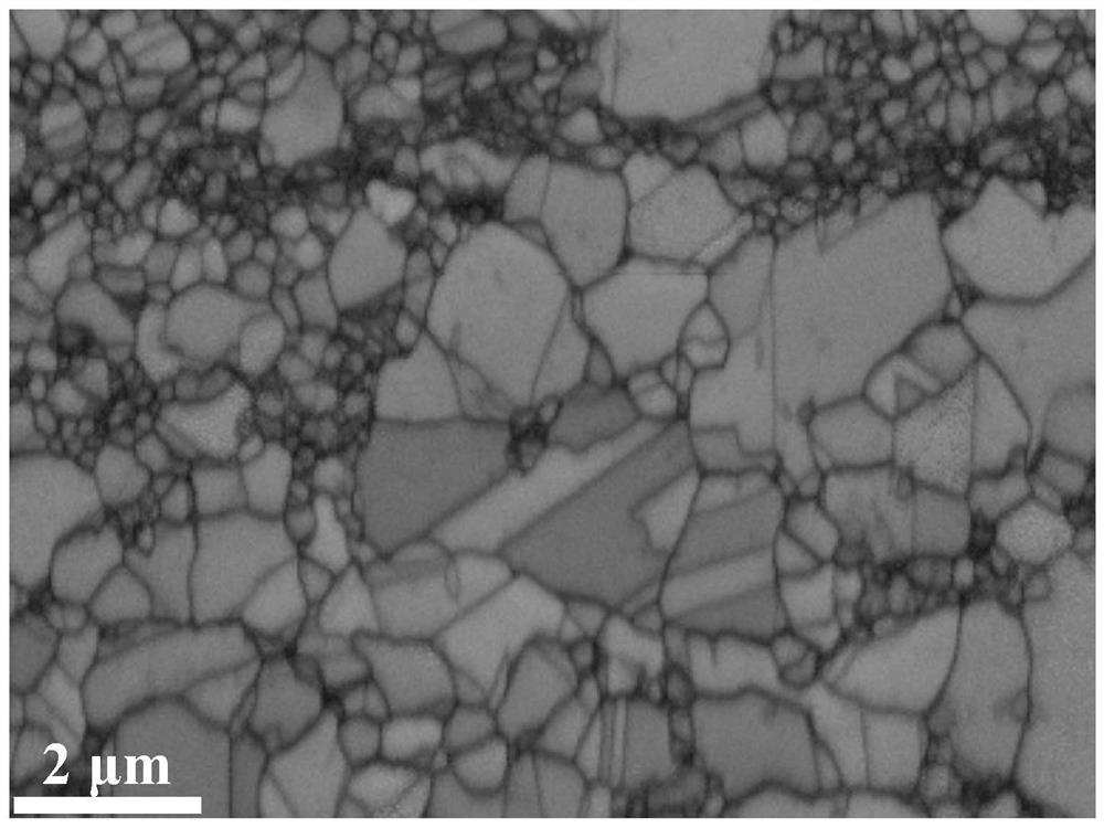 A kind of high-strength plastic nano/submicron crystal cold-rolled 304 stainless steel strip and its preparation method