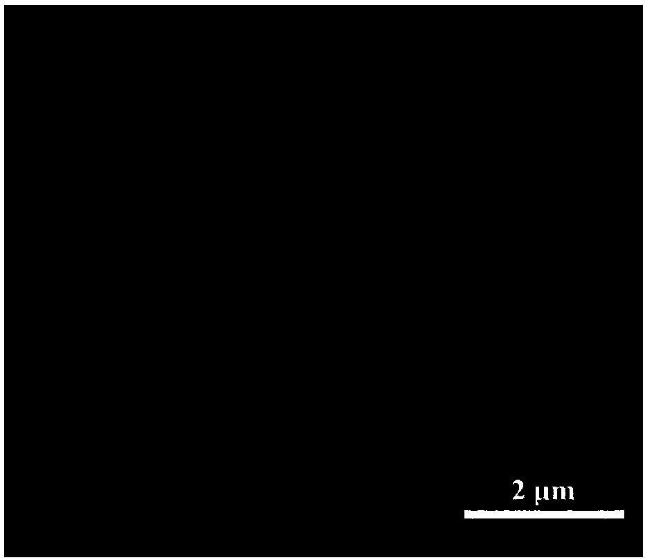 Sodium alginate hybrid membrane filled with hollow ZIF-8 nanoparticles as well as preparation and application of sodium alginate hybrid membrane