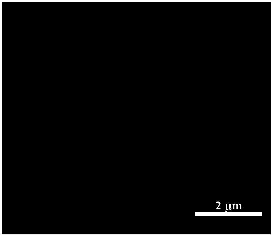 Sodium alginate hybrid membrane filled with hollow ZIF-8 nanoparticles as well as preparation and application of sodium alginate hybrid membrane