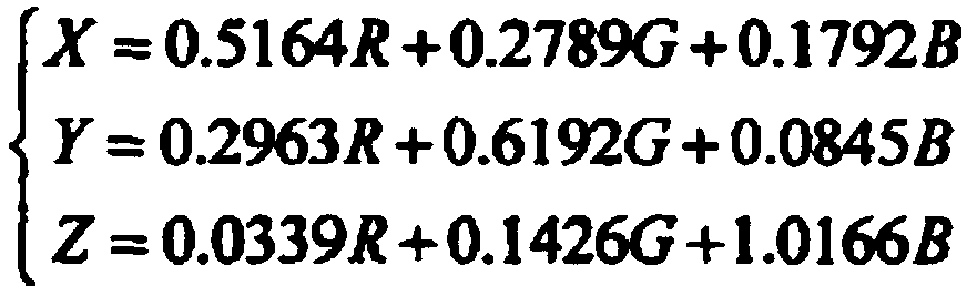 Image recognition and counting method for blood cells