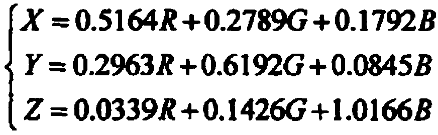 Image recognition and counting method for blood cells