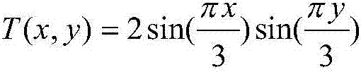 Computational Domain Optimization Method for Isogeometric Analysis Driven by Local Errors in CAD Models