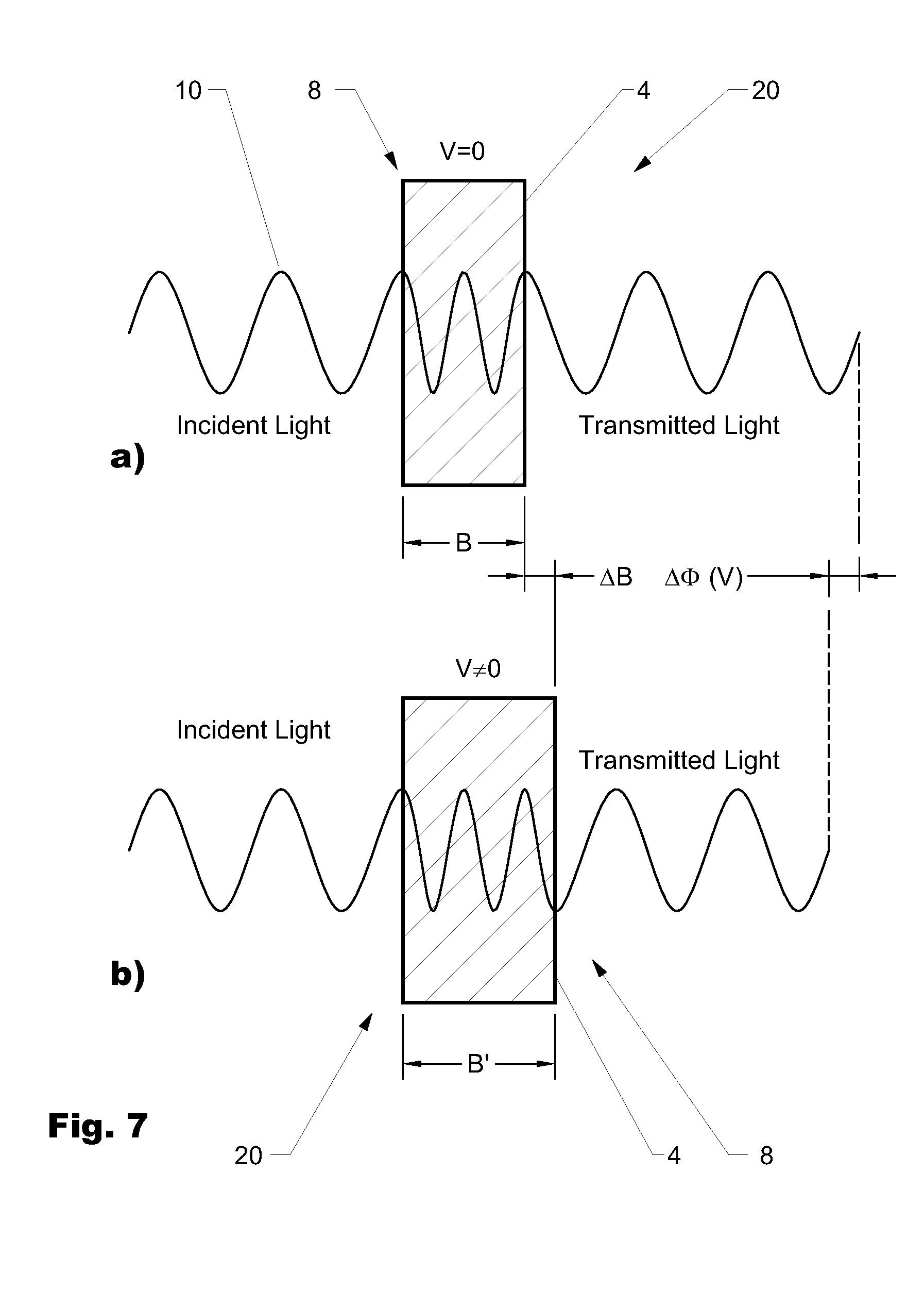 Tunable optical active elements