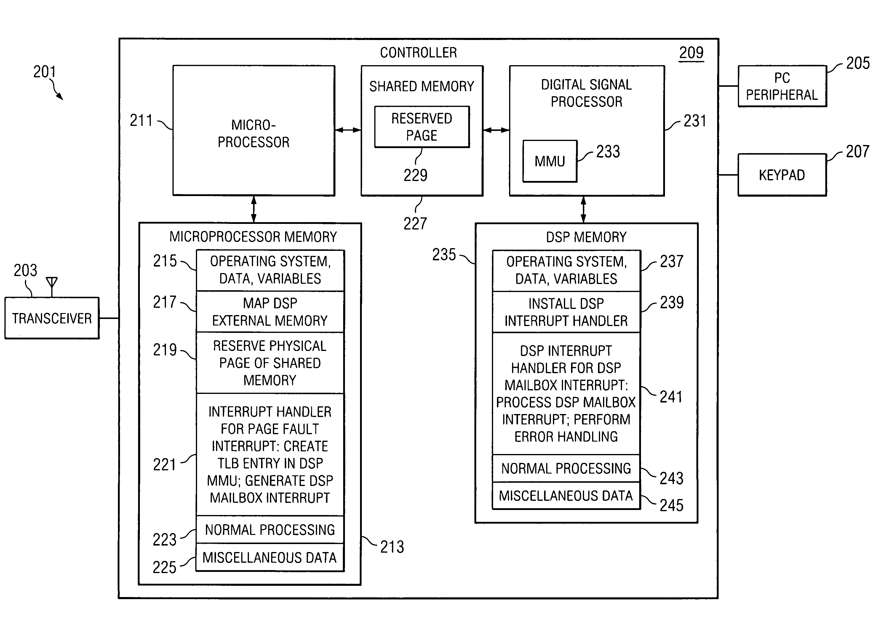 Method, system and device for handling a memory management fault in a multiple processor device