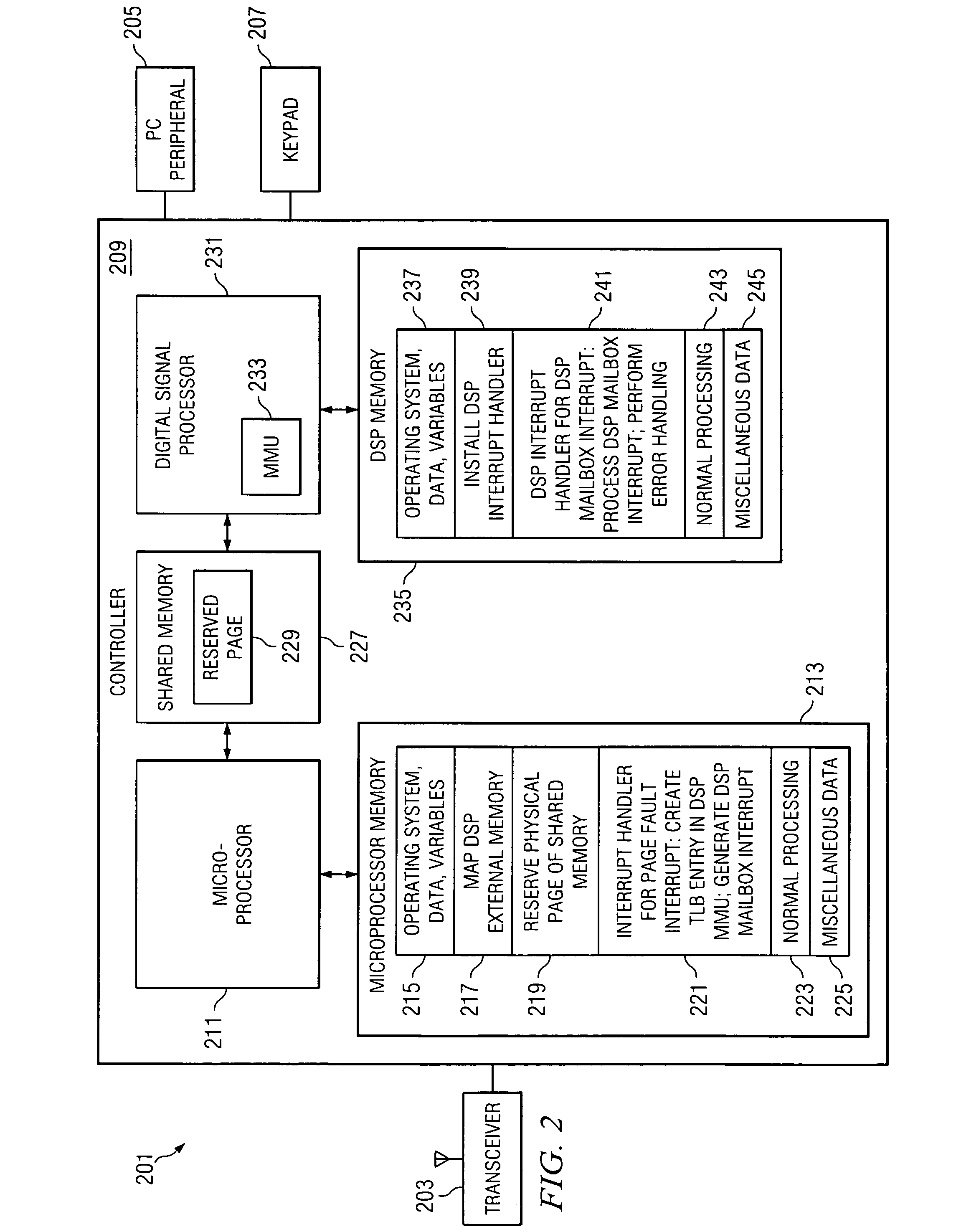 Method, system and device for handling a memory management fault in a multiple processor device