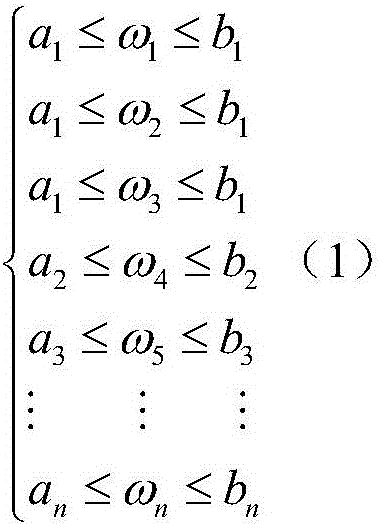 Method for evaluating filling characteristics of filling coal mining hydraulic supports