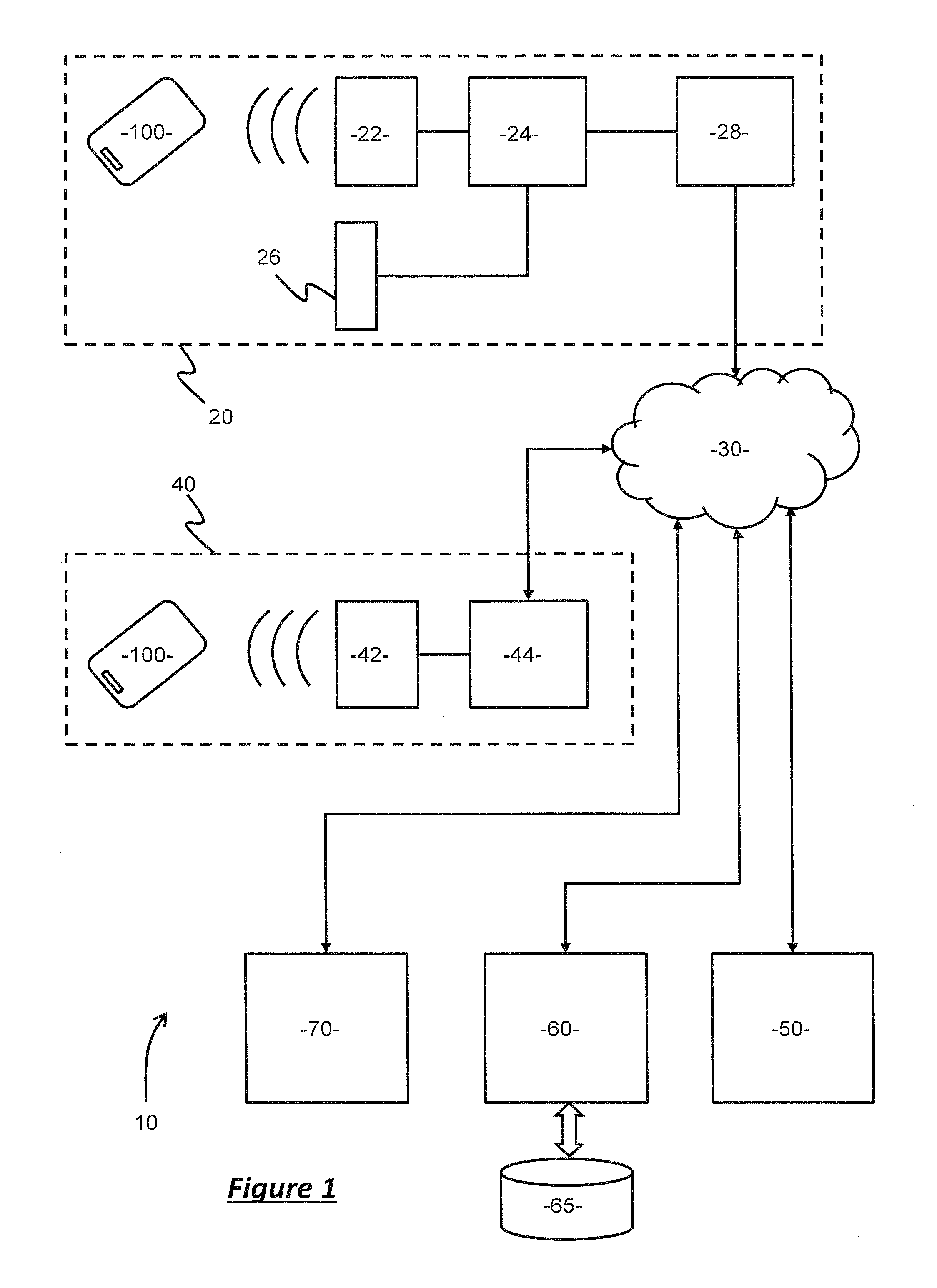 Method and system for contactless financial transactions