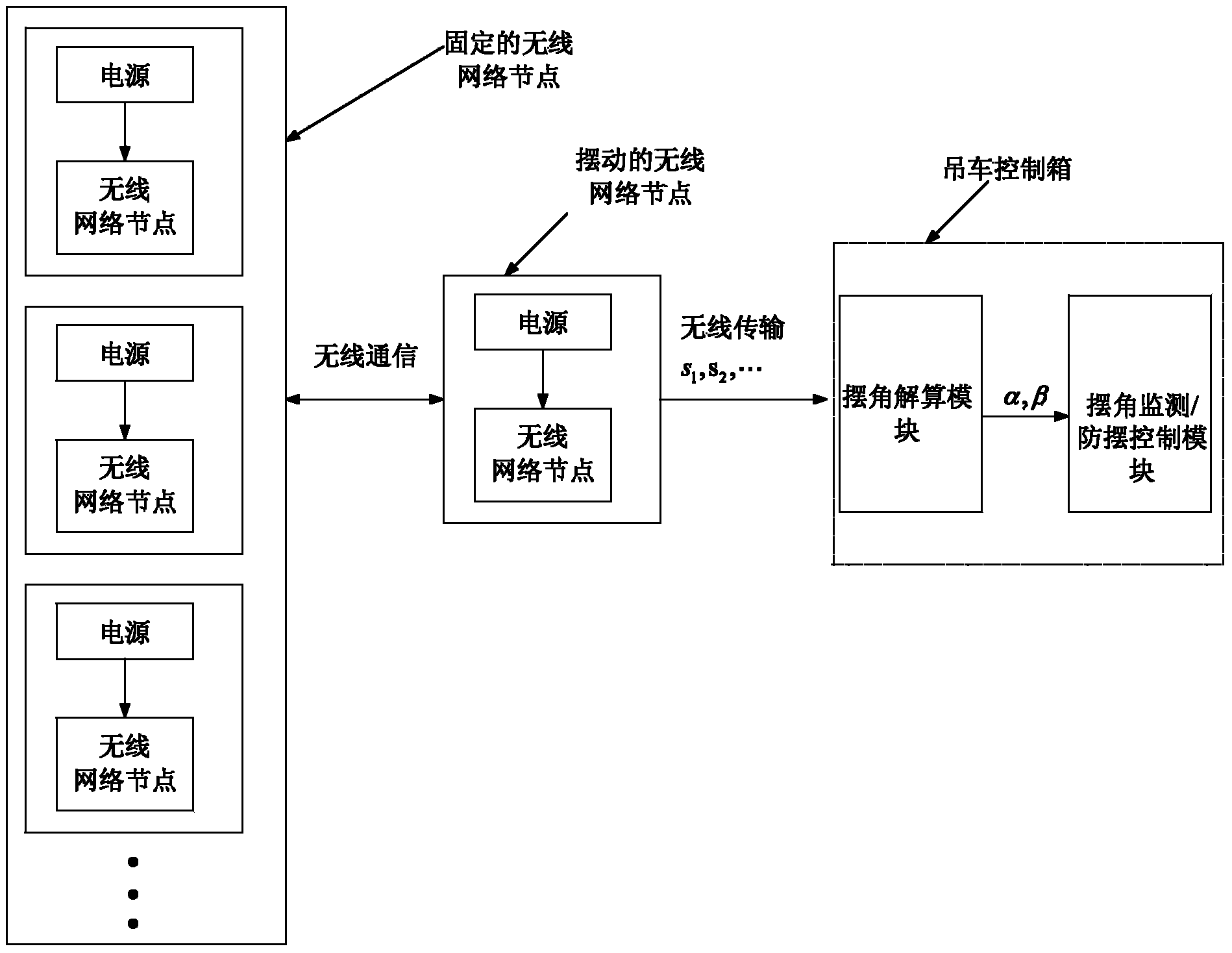 Method for detecting load swinging angle of crane