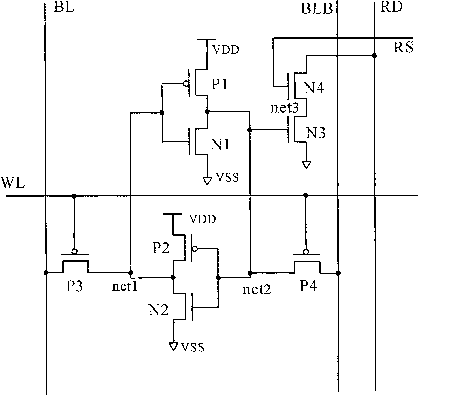 Dual-port static random access memory unit