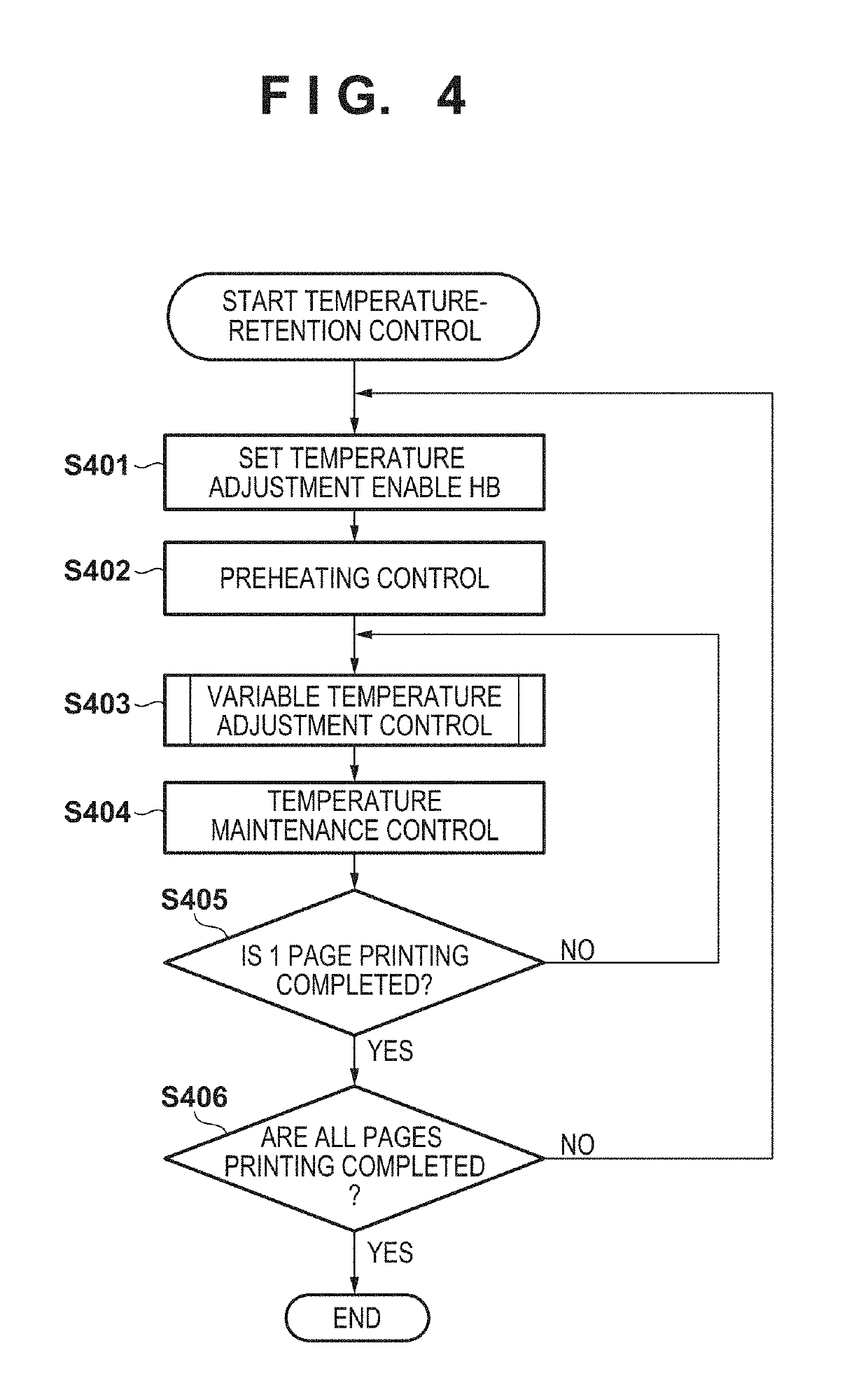 Image forming apparatus and control method therefor