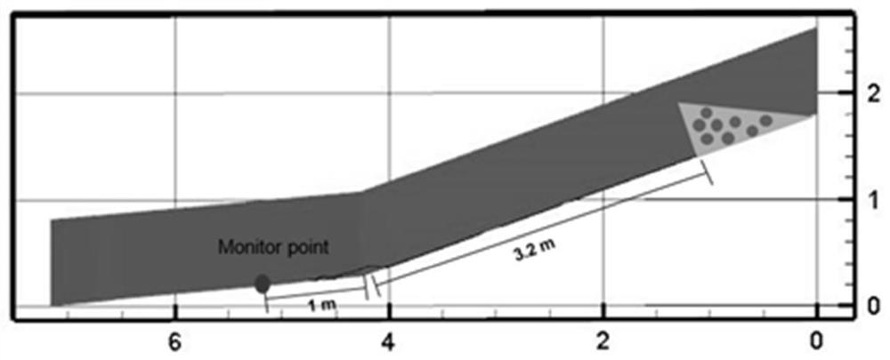 Strong coupling solid-liquid multiphase flow numerical simulation method