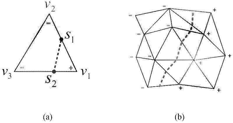 Pencil sketch simulating and drawing system based on brush stroke