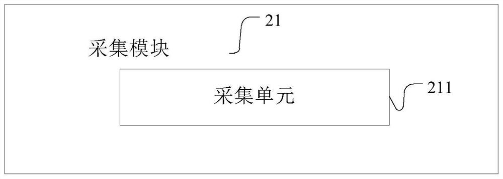 A method, system and device for identifying intention behavior data