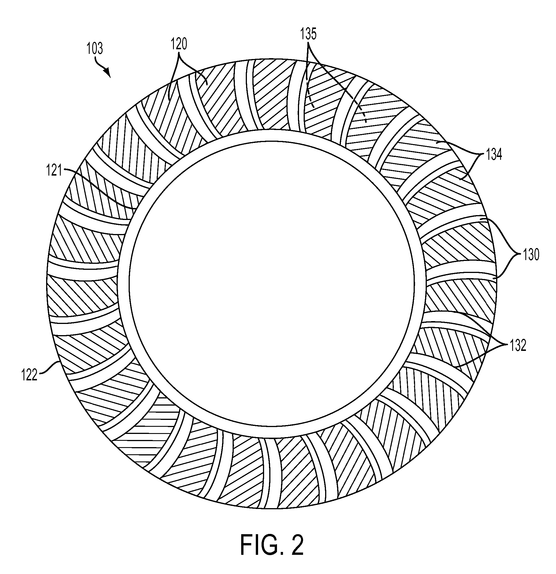 Stator and torque converter containing the same