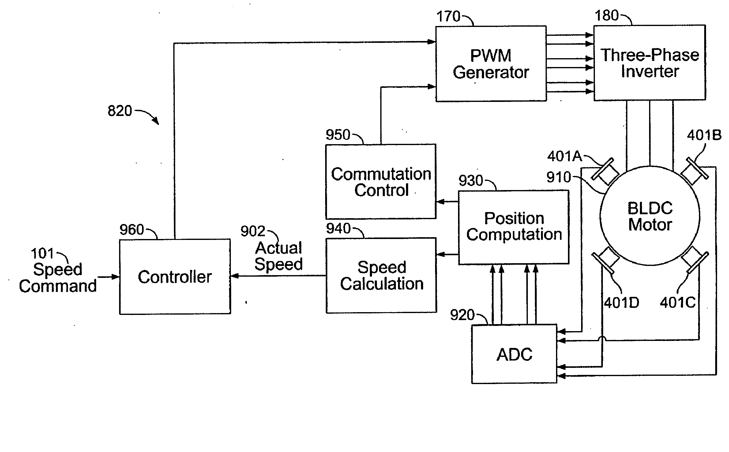 Compressor Control System for a Portable Ventilator