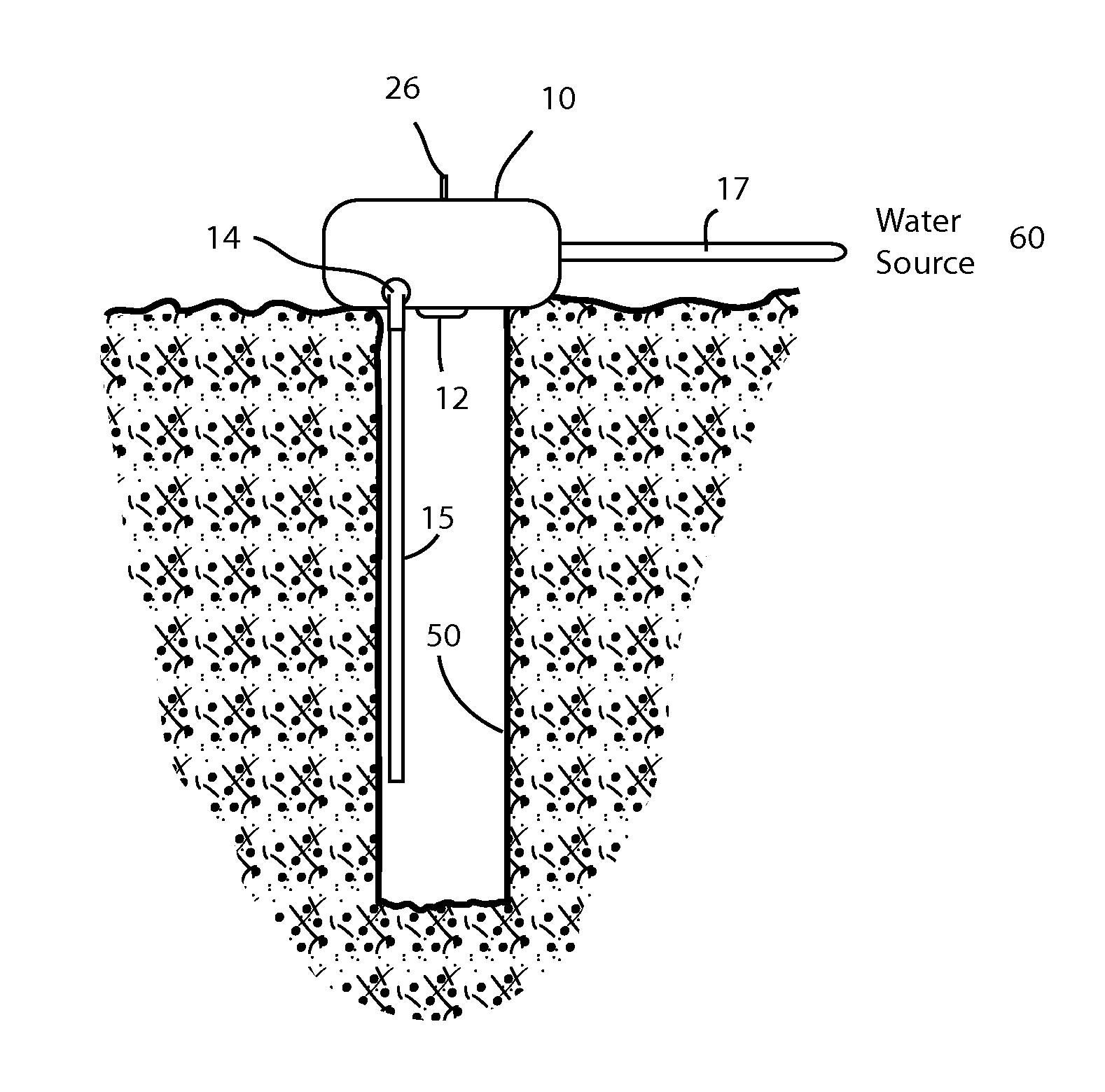 Percolation test apparatus