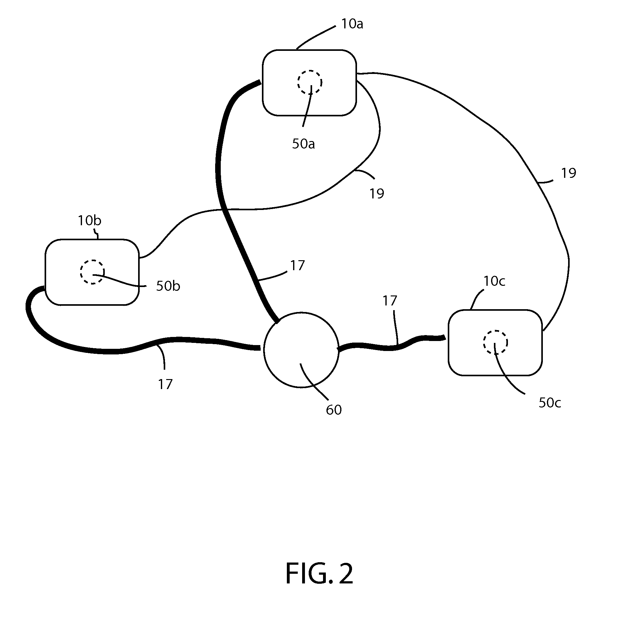 Percolation test apparatus