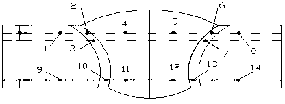 Spiral seam submerged-arc welded pipe butt joint process