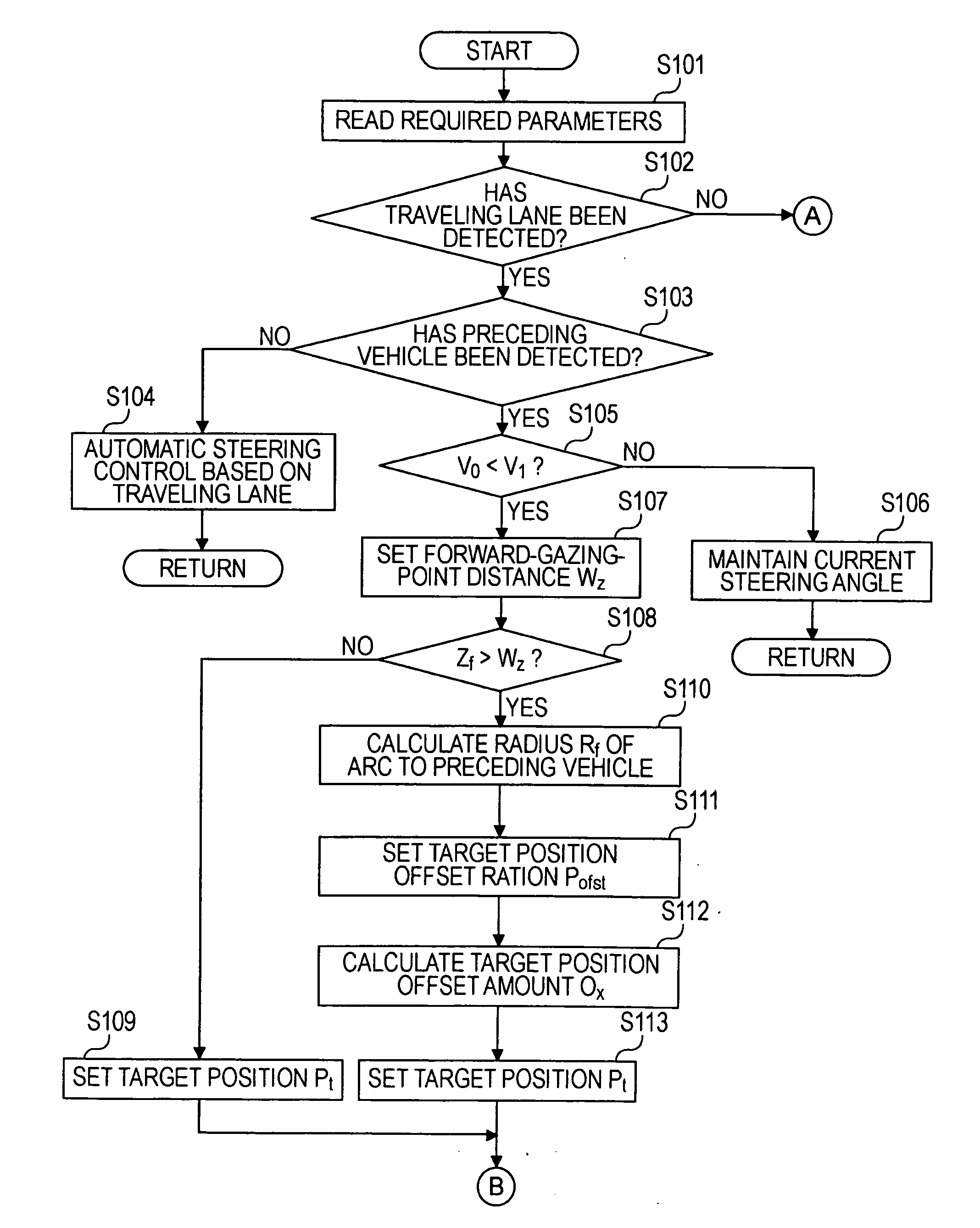 Vehicle drive assist system