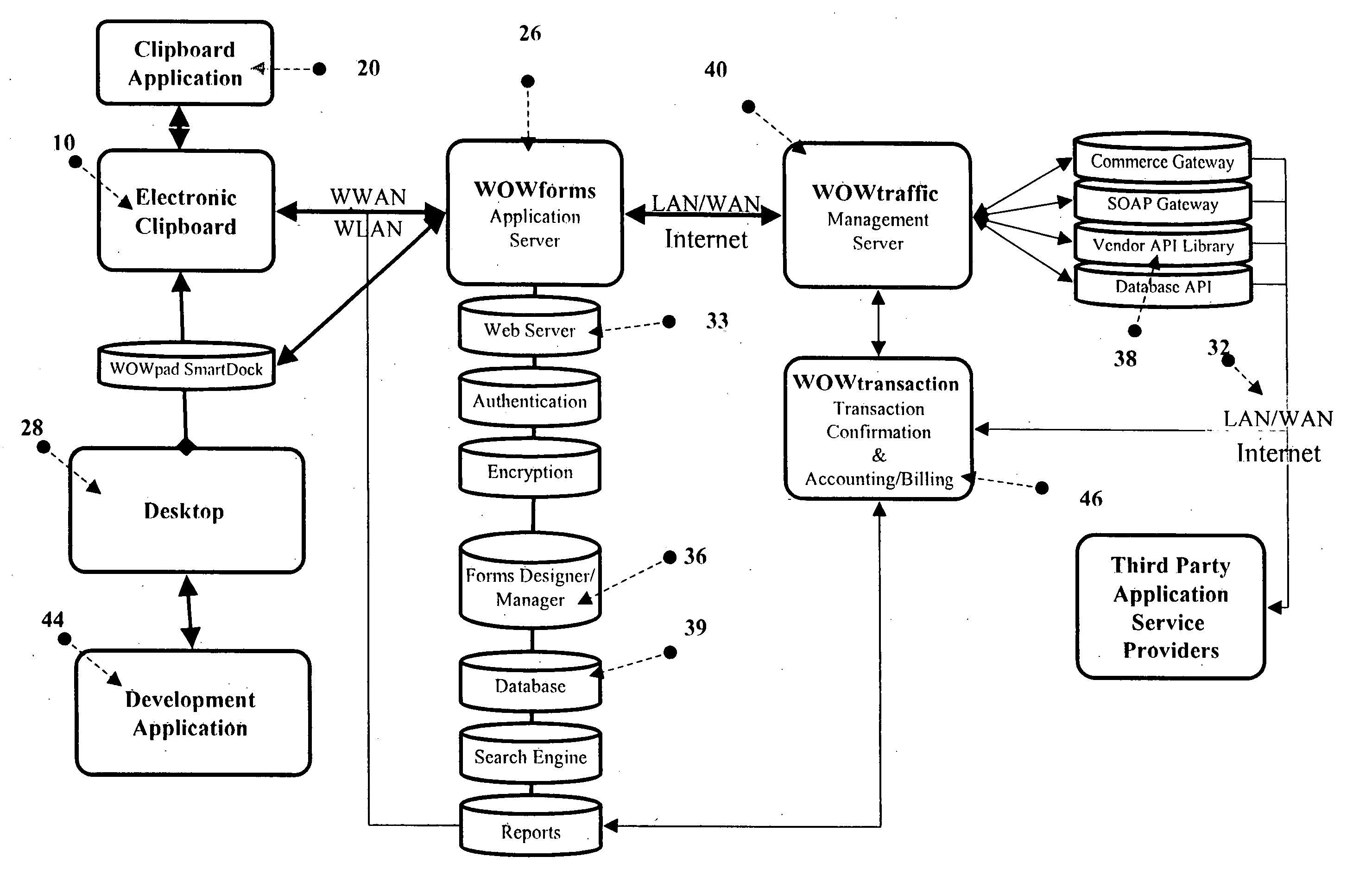 System, method and computer program for an integrated digital workflow for processing a paper form