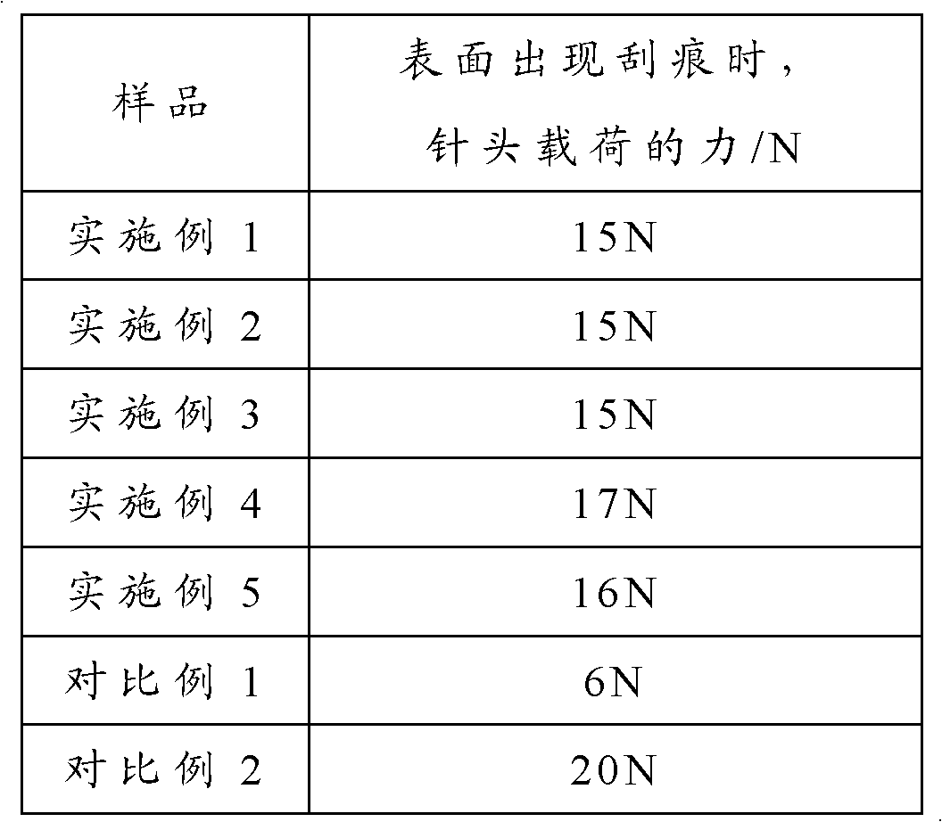 Anti-fingerprint agent, and method and product applying the same to conduct surface treatment