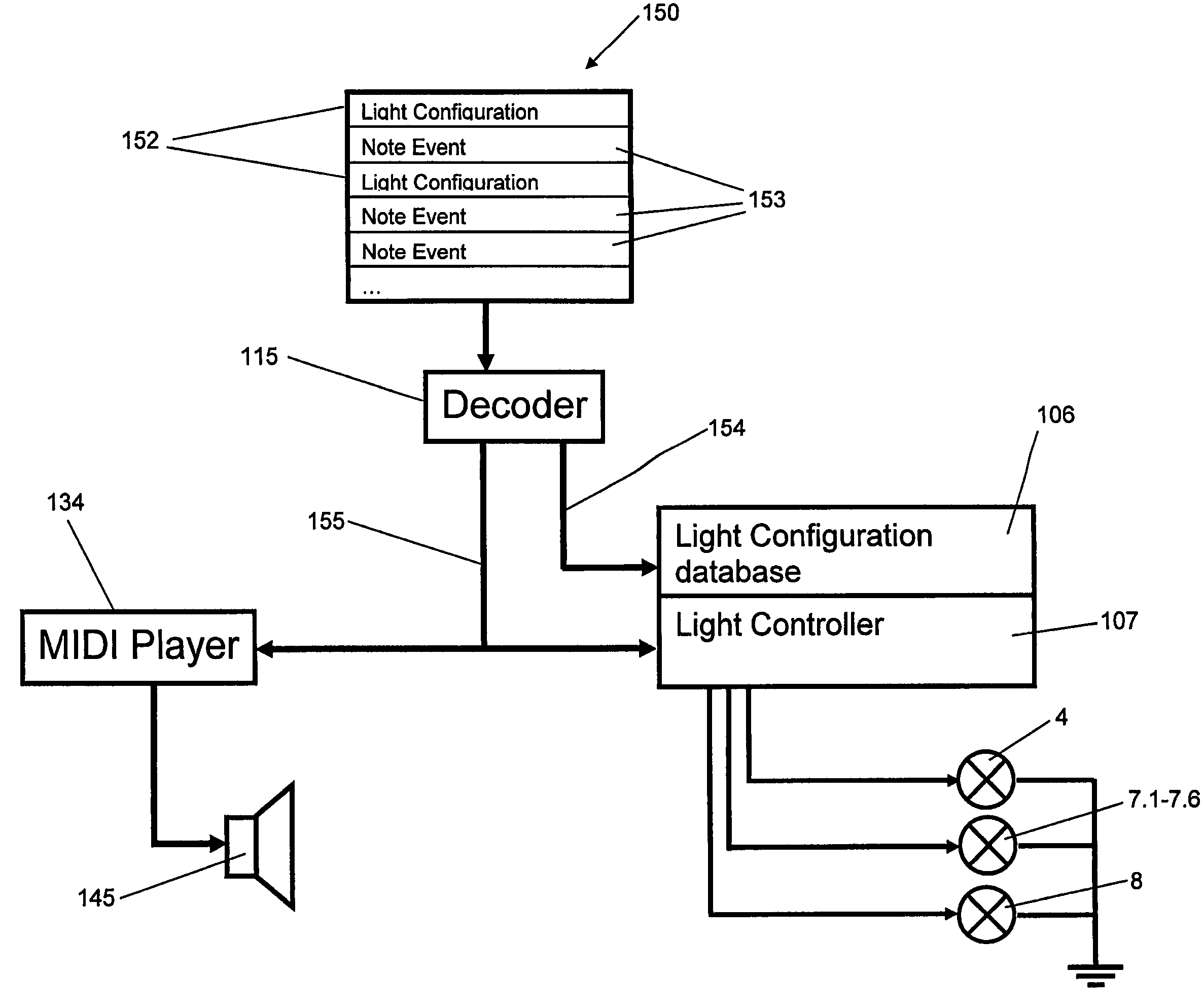 Mobile communication terminal with light effects editor