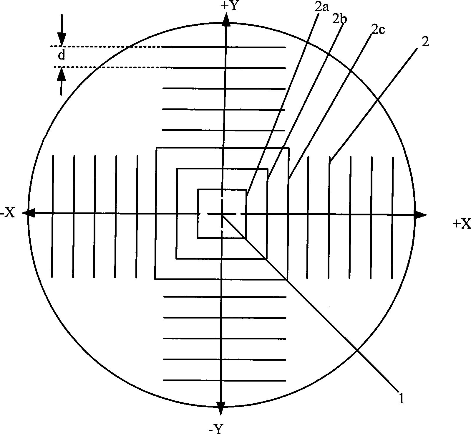 Calibration method for micro-image